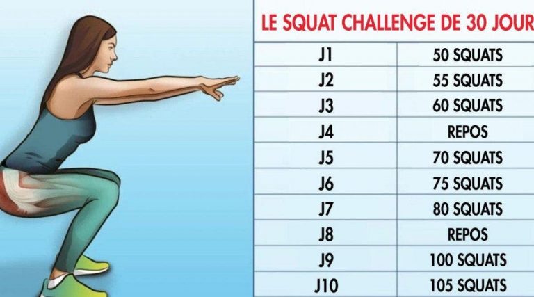 Un programme de 30 jours de squat pour des fesses sculptées et un corps de rêve