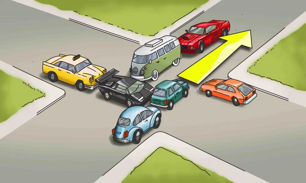 Quelle voiture doit se déplacer en premier pour libérer les embouteillages Pouvez-vous résoudre ce casse-tête