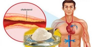 Un remède naturel contre le cholestérol et l’hypertension artérielle